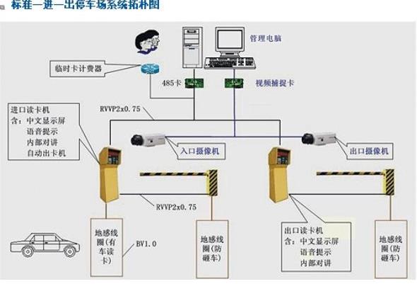 獨立式感煙火災(zāi)探測報警器